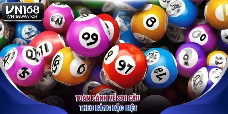 Toàn cảnh về soi cầu theo bảng đặc biệt